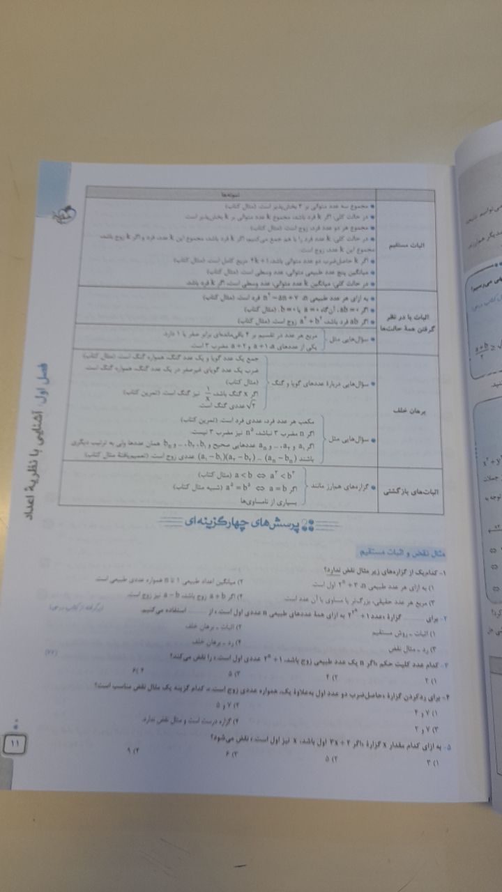 کتاب گسسته