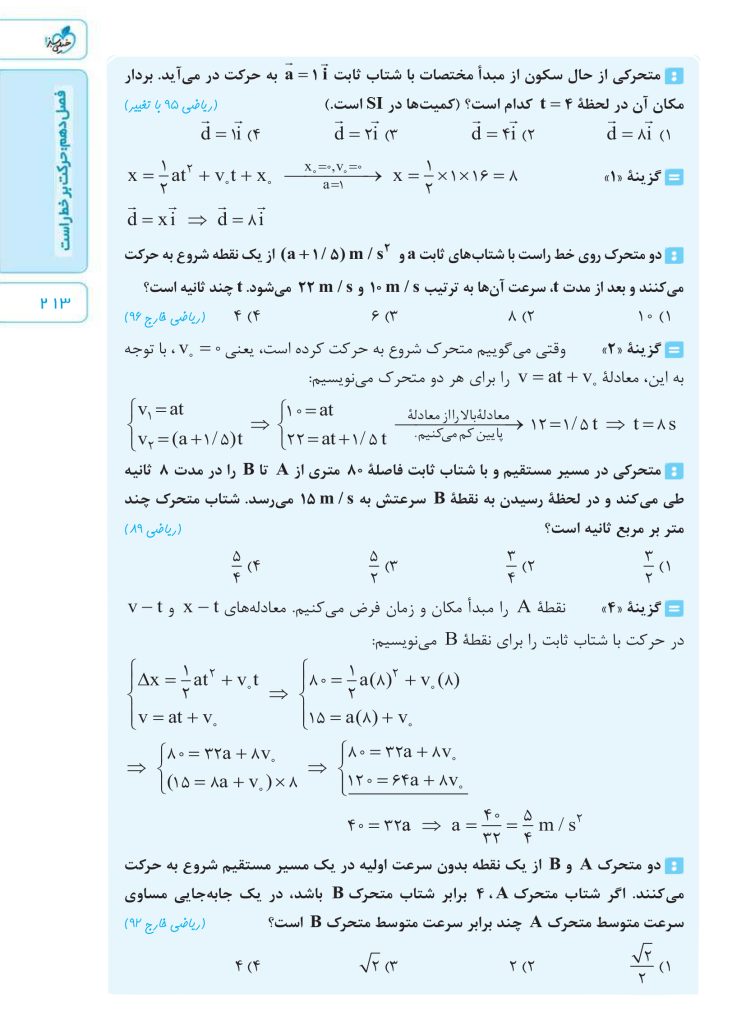 فیزیک جمع بندی خیلی سبز