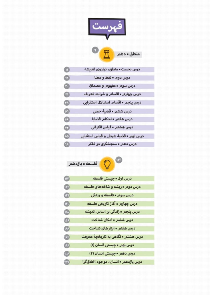 کتاب درسنامه فلسفه و منطق جامع مهروماه