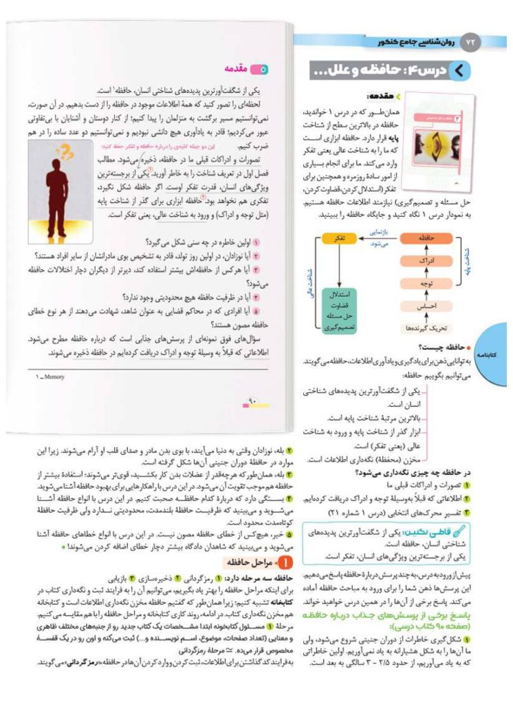 کتاب تست روانشناسی جامع مهروماه