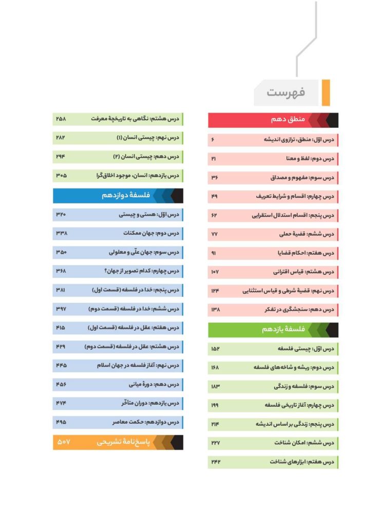 کتاب تست فلسفه و منطق جامع میکرو