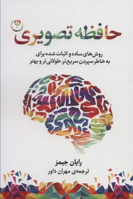 حافظه تصویری (روش های ساده و اثبات شده برای به خاطر سپردن سریع تر،طولانی تر و بهتر)