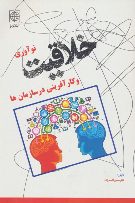 خلاقیت،نوآوری و کارآفرینی در سازمان ها