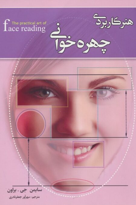 هنر کاربردی چهره خوانی (گلاسه)