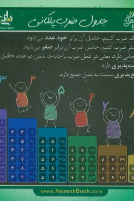 فلش کارت جیبی جدول ضرب پلکانی (گلاسه)