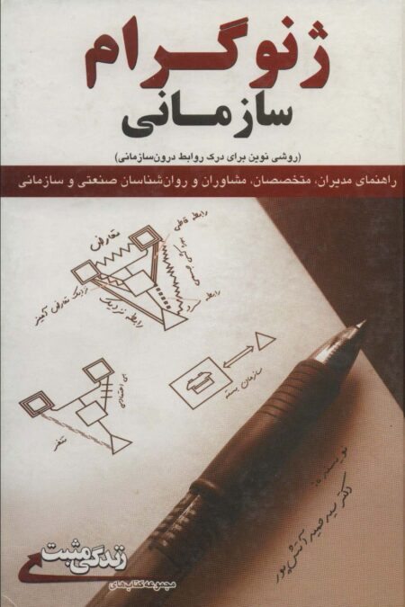 ژنوگرام سازمانی:روشی نوین برای درک روابط درون سازمانی (زندگی مثبت)
