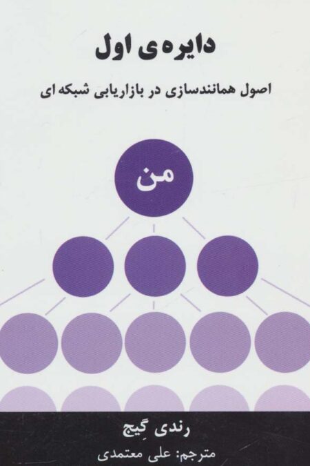دایره ی اول (اصول همانندسازی در بازاریابی شبکه ای)
