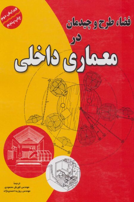 فضا،طرح و چیدمان در معماری داخلی
