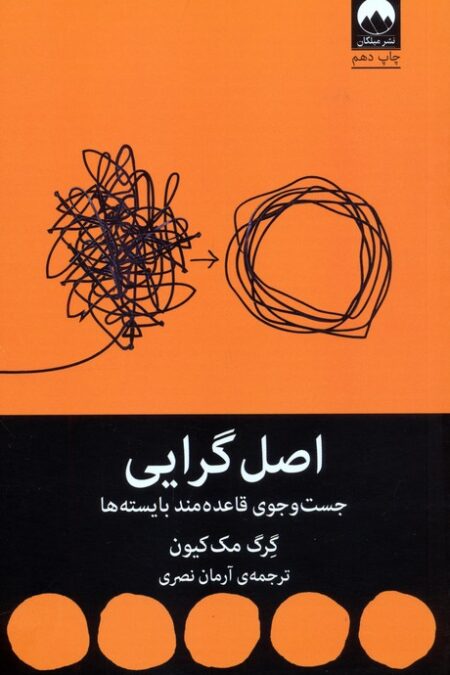 اصل گرایی (جست و جوی قاعده مند بایسته ها)