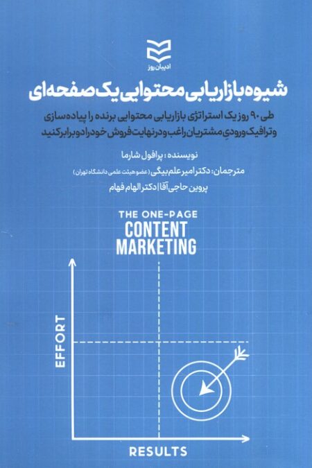 شیوه بازاریابی محتوایی یک صفحه ای