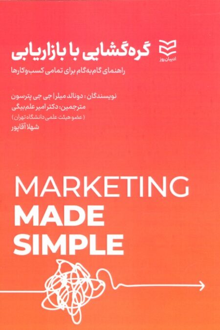 گره گشایی با بازاریابی