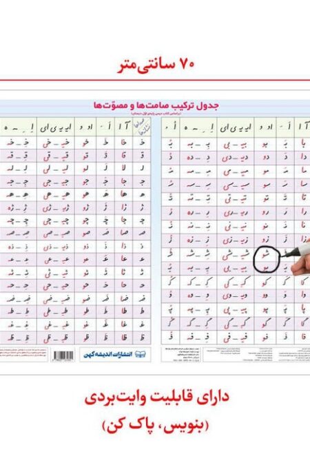 پوستر وایت بردی جدول ترکیب صامت و مصوت (70*50)،(گلاسه،باجعبه)
