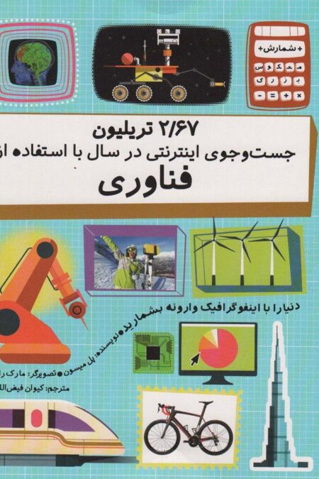 2/67 تریلیون جست و جوی اینترنتی در سال با استفاده از فناوری (دنیا را با اینفوگرافیک...)،(گلاسه)