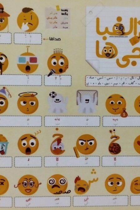 پوستر وایت بردی آموزش الفبا با ایموجی ها/جدول ترکیب صامت ها و مصوت ها A3 (گلاسه)