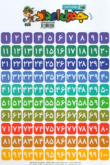 پوستر وایت بردی جدول اعداد A4 (گلاسه)