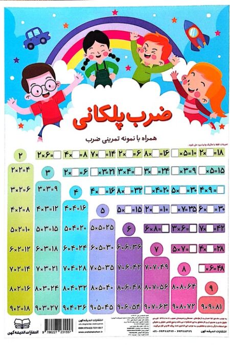 پوستر وایت بردی جدول ضرب پلکانی (25*35)