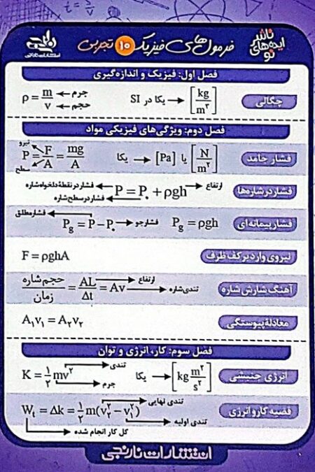 فلش کارت جیبی فرمول های فیزیک 10 تجربی (گلاسه)